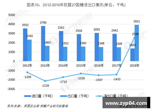 2121非凡体育官网球员退步率分析：影响因素与未来趋势